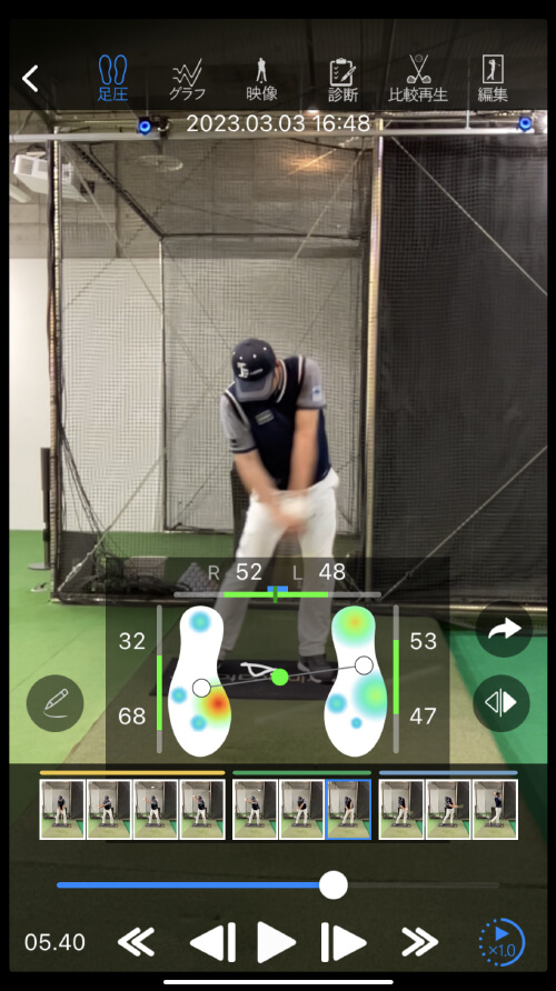 足圧ヒートマップ/COP